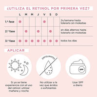Retinol + HPR Ceramide Capsules 1ud.-223116 Retinol + HPR Ceramide Capsules 1ud.-223116 5